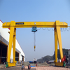Granties en plein air Grane Process Cranes pour l'industrie préfabriquée