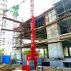 Treuil de chantier SC200 2000kg 33m/min - Groupe Tavol